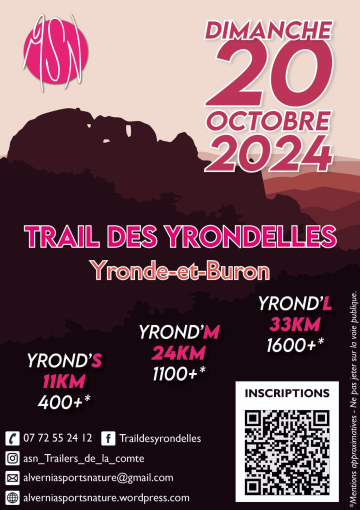 © Trail des Yrondelles