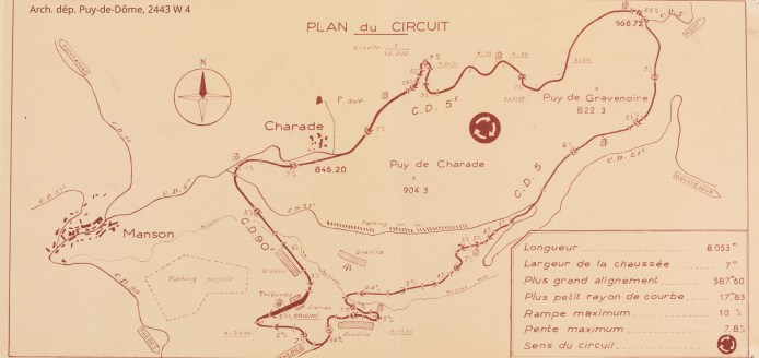 Plan du circuit de Charade (1958)